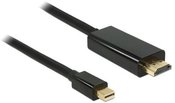 Delock Cable Displayport Mini (M)->HDMI 3m