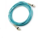 Lenovo Cable ECO 1m LC-LC OM3 MMF 00MN502