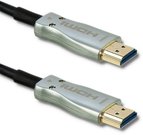 Qoltec Cable HDMI v2.0 A male / HDMI A male, AOC, 10m